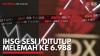 IHSG Sesi I Ditutup Melemah ke 6.988. (Sumber : IDXChannel)