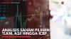 Analisis Saham Pilihan: TLKM, ASII Hingga ICBP,(Sumber: IDX CHANNEL)