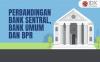 Inilah Perbandingan Antara Bank Sentral Bank Umum dan BPR