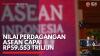 Nilai Perdagangan ASEAN Capai Rp59.553 Triliun,(Sumber: IDX CHANNEL)
