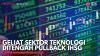 Geliat Sektor Teknologi Ditengah Pullback IHSG. (Sumber : IDXChannel)