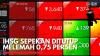 IHSG Sepekan Ditutup Melemah 0,75 Persen,(Sumber: IDX CHANNEL)