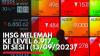 IHSG Melemah ke Level 6.917, Di Sesi I (13/09/2023),(Sumber: IDX CHANNEL)