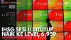 IHSG Sesi II Ditutup Naik ke Level 6.959. (Sumber : IDXChannel)