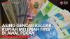 Asing Gencar Keluar, Rupiah Melemah Tipis di Awal Pekan,(Sumber: IDX CHANNEL)