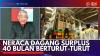 Neraca Dagang Surplus 40 Bulan Berturut-turut. (Sumber : IDXChannel)