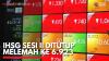 IHSG Sesi II Ditutup Melemah ke 6.923. (Sumber : IDXChannel)