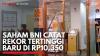 Saham BNI Catat Rekor Tertinggi Baru di Rp10.350. (Sumber : IDXChannel)