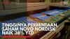 Tingginya Permintaan, Saham Novo Nordisk Naik 38% YTD,(Sumber: IDX CHANNEL)