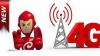 8 Cara Cepat Cek Kuota Smartfren dengan Cepat. (FOTO : MNC MEDIA)