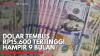 Dolar Tembus Rp15.600 Tertinggi Hampir 9 Bulan,(Sumber: IDX CHANNEL)