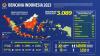 Indonesia diterjang 3.089 bencana sejak awal Januari 2023 hingga pekan pertama Oktober 2023. (BNPB)