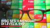 IHSG Sesi II Menguat di Level 6.949. (Sumber : IDXChannel)