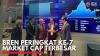 BREN Peringkat ke-7 Market Cap Terbesar. (Sumber : IDXChannel)