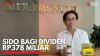 SIDO Bagi Dividen Rp378 Miliar. (Sumber : IDXChannel)