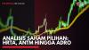 Analisis Saham Pilihan: HRTA, ANTM Hingga ADRO,(Sumber: IDX CHANNEL)