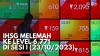 IHSG Melemah ke Level 6.771 di Sesi I (23/10/2023),(Sumber: DIX CHANNEL)