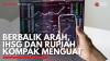 Berbalik Arah, IHSG dan Rupiah Kompak Menguat. (Sumber : IDXChannel)