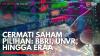 Cermati Saham Pilihan: BBRI, UNVR, Hingga ERAA. (Sumber : IDXChannel)