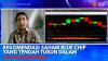 Rekomendasi Saham Blue Chip yang Tengah Turun Dalam,(Sumber: IDX CHANNEL)