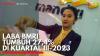 Laba BMRI Tumbuh 27,4% di Kuartal III-2023. (Sumber : IDXChannel)
