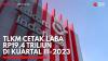 TLKM Cetak Laba Rp19,4 Triliun di Kuartal III-2023,(Sumber: IDX CHANNEL)