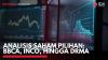 Analisis Saham Pilihan: BBCA, INCO, Hingga DRMA. (Sumber : IDXChannel)