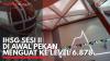 IHSG Sesi II di Awal Pekan Menguat ke Level 6.878. (Sumber : IDXChannel)