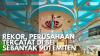 Rekor, Perusahaan Tercatat di BEI Sebanyak 901 Emiten. (Sumber : IDXChannel)