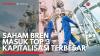 Saham BREN Masuk Top 3 Kapitalisasi Terbesar. (Sumber : IDXChannel)