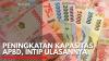 Peningkatan Kapasitas APBD, Intip Ulasannya. (Sumber : IDXChannel)