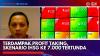 Terdampak Profit Taking, Skenario IHSG ke 7.000 Tertunda,(Sumber: IDX CHANNEL)