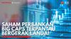 Saham Perbankan Big Caps Terpantau Bergerak Landai. (Sumber : IDXChannel)
