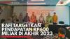 RAFI Targetkan Pendapatan Rp600 Miliar di Akhir 2023. (Sumber : IDXChannel)