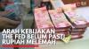 Arah Kebijakan The Fed Belum Pasti, Rupiah Melemah. (Sumber : IDXChannel)