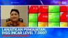 Lanjutkan Penguatan, IHSG Incar Level 7.000? (Sumber : IDXChannel)