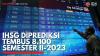 IHSG Diprediksi Tembus 8.100 Semester II-2023. (Sumber : IDXChannel)