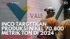 INCO Targetkan Produksi Nikel 70.800 Metrik Ton di 2024. (Sumber : IDXchannel)
