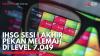 IHSG Sesi I Akhir Pekan Melemah di Level 7.049. (Sumber : IDXChannel)