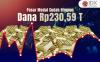 Capai Target, Pasar Modal Sudah Himpun Dana Rp230,59 Triliun hingga November 2023