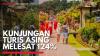 Kunjungan Turis Asing Melesat 124%,(Sumbe: IDX CHANNEL)
