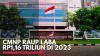 CMNP Raup Laba Rp1,16 Triliun di 2023,(Sumber: IDX CHANNEL)