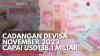 Cadangan Devisa November 2023 Capai USD138,1 Miliar. (Sumber : IDXChannel)