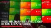 IHSG Melemah ke Level 7.069 di Sesi I (07/12/2023),(Sumber: IDX CHANNEL)