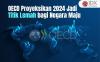 OECD Proyeksikan 2024 Jadi Titik Lemah bagi Negara-Negara Maju