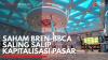 Saham BREN-BBCA Saling Salip Kapitalisasi Pasar. (Sumber : IDXChannel)