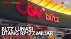BLTZ Lunasi Utang Rp177 Miliar. (Sumber : IDXChannel)