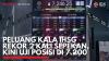 Peluang Kala IHSG Rekor 2 kali Sepekan, Kini Uji Posisi di 7.200. (Sumber : IDXChannel)