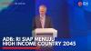 ADB: RI Siap Menuju High Income Country 2045,(Sumber: IDX CHANNEL)
