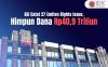 BEI Catat 27 Emiten Rights Issue, Himpun Dana Rp40,9 Triliun